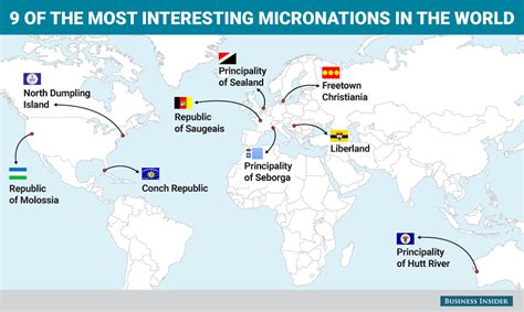 mionation|List of micronations .